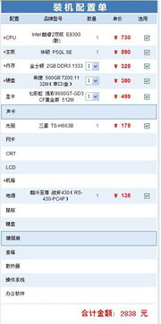 快遞員注意事項(xiàng),寄快遞的注意事項(xiàng),收手機(jī)快遞的注意事項(xiàng)