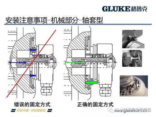 編碼器安裝注意事項