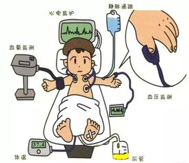 房撲注意事項(xiàng)