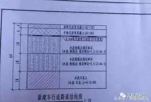 人防圖紙會審注意事項,門窗圖紙會審注意事項,結構圖圖紙會審注意事項