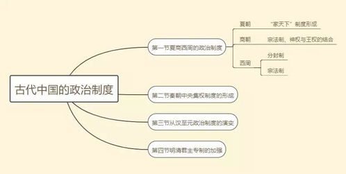 注意事項(xiàng),制作