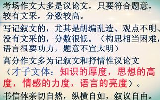 寫文章注意事項(xiàng)