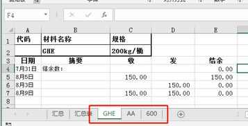 臺(tái)賬,入庫(kù),注意事項(xiàng),庫(kù)存