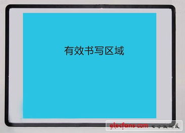 注意事項,電子白板