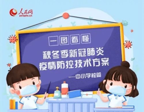 開(kāi)學(xué)防疫注意事項(xiàng),新學(xué)期開(kāi)學(xué)注意事項(xiàng),職高高考注意事項(xiàng)