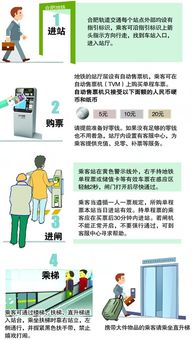 地鐵乘坐安全注意事項(xiàng)有什么作用,乘坐地鐵注意事項(xiàng)口訣,乘坐地鐵安全注意事項(xiàng)