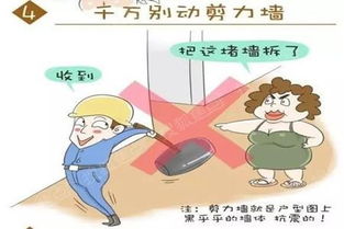 招小姐注意事項(xiàng)