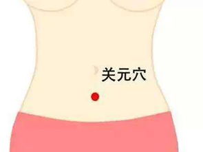 艾灸后注意事項(xiàng)小朋友