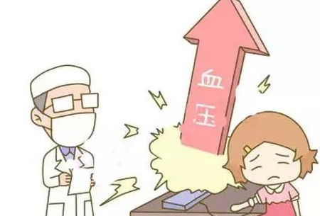 高血壓患者,注意事項,妊娠期