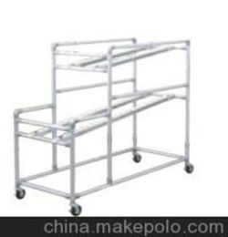 流水線設(shè)計(jì)注意事項(xiàng)