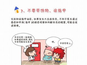 剖腹,注意事項(xiàng)