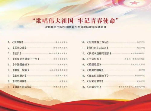 軍歌合唱比賽注意事項(xiàng)