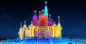 冰雪大世界注意事項(xiàng)