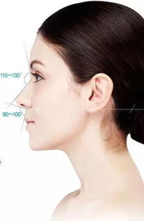 隆鼻,合肥,注意事項(xiàng),假體