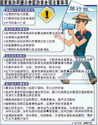 參團法國旅游注意事項