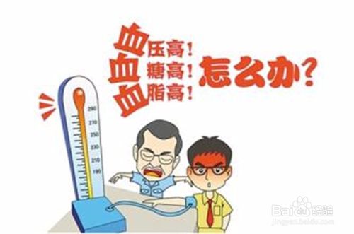 三高病人注意事項(xiàng)