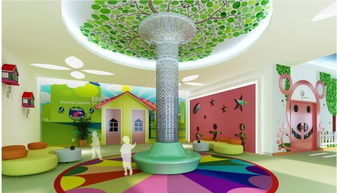 幼兒園新裝修注意事項