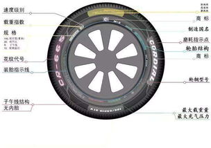 新騏達(dá)更換輪胎注意事項