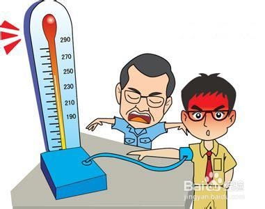 血壓高怎么辦注意什么,高血壓的治療過程中注意事項(xiàng)有哪些,高血壓注意事項(xiàng)及飲食注意事項(xiàng)