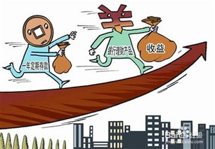 合股投資注意事項(xiàng)