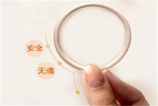 帶環(huán)后飲食注意事項(xiàng)