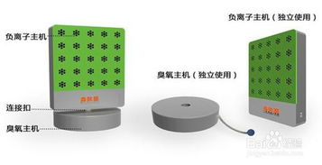 負(fù)離子空氣凈化器使用注意事項(xiàng)