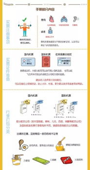 乘機(jī)的注意事項(xiàng),嬰兒乘機(jī)注意事項(xiàng),國內(nèi)航班乘機(jī)注意事項(xiàng)