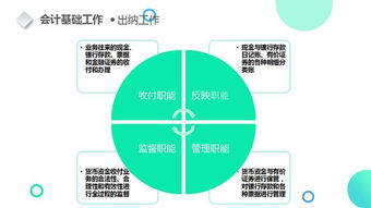 票據(jù),注意事項,審核,財務