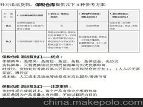 出口退稅函調(diào)管理辦法,出口退稅函調(diào)是什么意思,出口退稅函調(diào)嚴(yán)重嗎