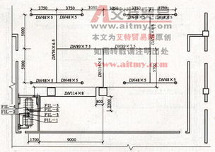 氣體,注意事項(xiàng),滅火系統(tǒng)