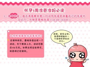 懷孕第一周注意事項