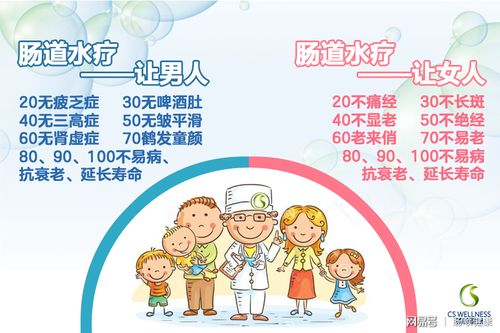 大腸水療注意事項