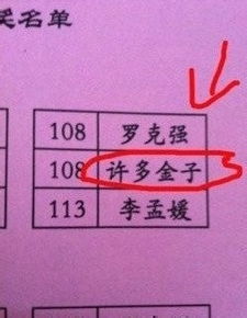 女孩取名注意事項,男孩取名注意事項,小孩取名注意事項