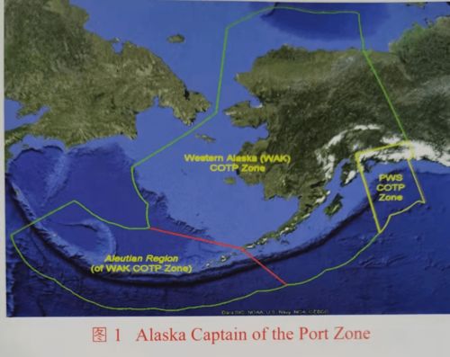 船舶去美國注意事項