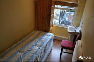 荷蘭租房注意事項