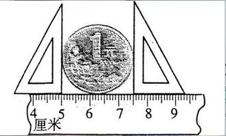 滾輪,注意事項(xiàng)