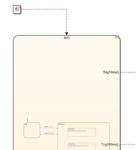 雙色,注意事項(xiàng)