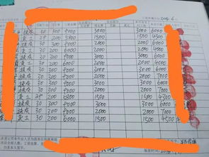 施工進(jìn)度注意事項(xiàng)