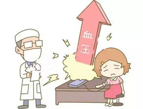 妊娠期高血壓患者注意事項