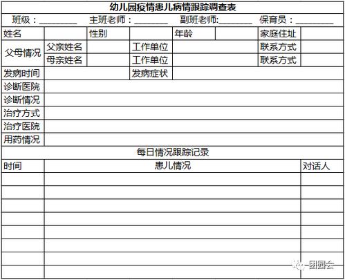 保育工作記錄有哪些注意事項