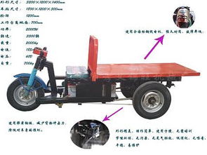 平板車的使用方法和注意事項(xiàng),平板車裝車注意事項(xiàng),手推平板車注意事項(xiàng)