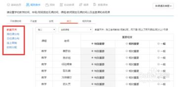 小學(xué)排課注意事項(xiàng)