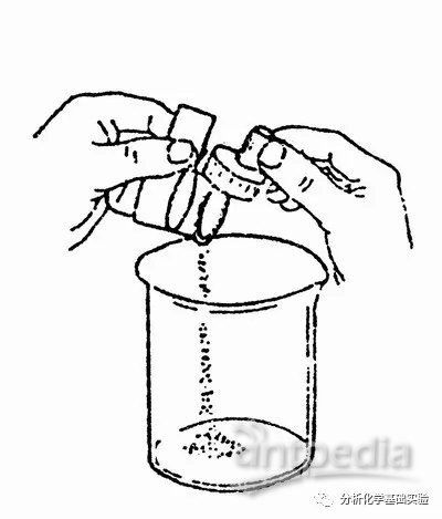 稱量,遞減,注意事項(xiàng)