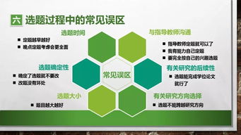 體育科學(xué)研究選題的注意事項