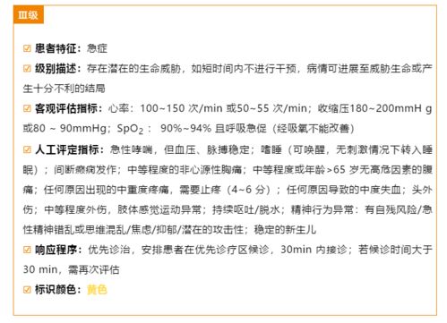 急診分診的注意事項(xiàng)