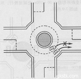 掉頭,注意事項,上路,新手
