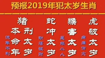 太歲,注意事項(xiàng)