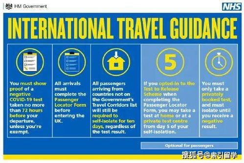 英國(guó)有什么注意事項(xiàng),目前去英國(guó)注意事項(xiàng),英國(guó)租房注意事項(xiàng)