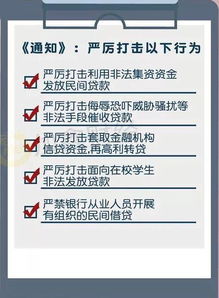 信用卡催收注意事項,催收過程注意事項,電話催收注意事項