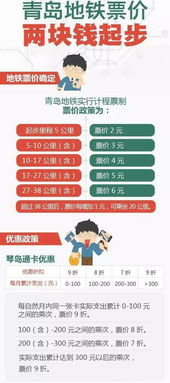 乘坐地鐵注意事項,地鐵安全注意事項,地鐵施工安全注意事項